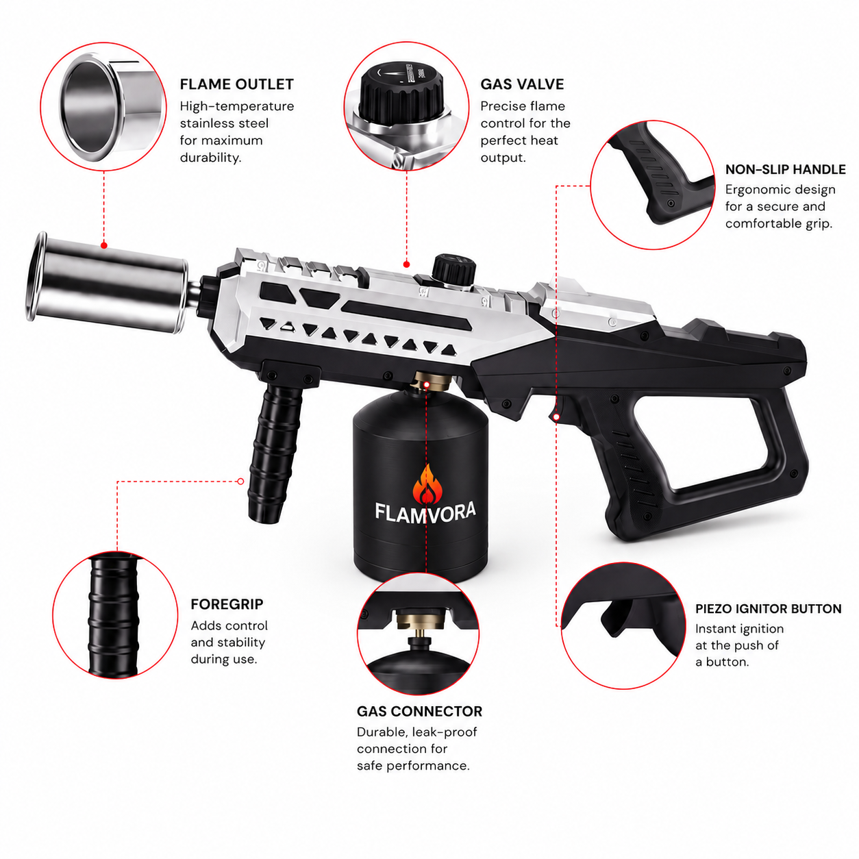 FLAMVORA™ Multi-Use Propane Torch | Weed Burner, Fire Starter, BBQ & Outdoor Torch