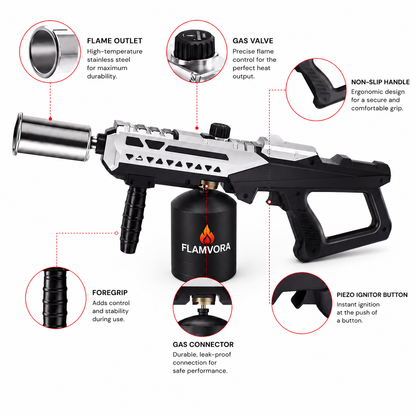 FLAMVORA™ Multi-Use Propane Torch | Weed Burner, Fire Starter, BBQ & Outdoor Torch
