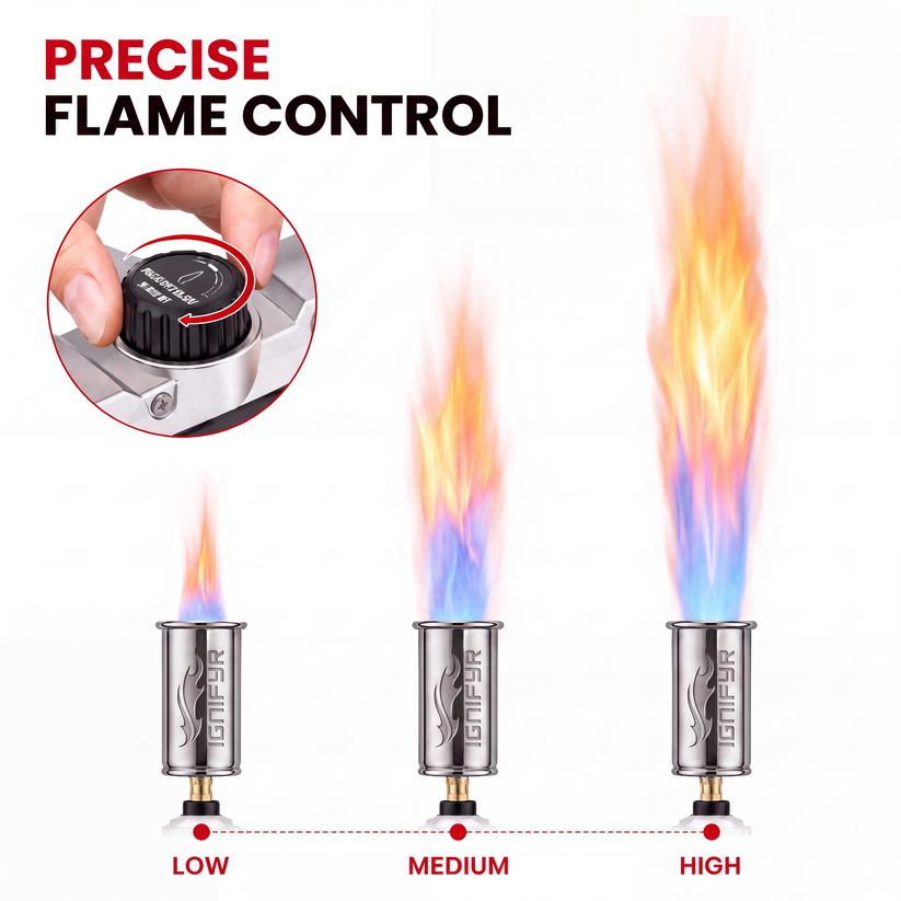 FLAMVORA™ Multi-Use Propane Torch | Weed Burner, Fire Starter, BBQ & Outdoor Torch